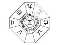 九星気学